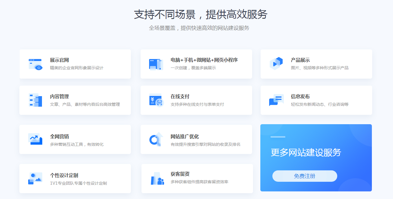 企業(yè)網(wǎng)站建設(shè)制作亂象懈怠，讓客戶連一個(gè)聯(lián)系地址都不會(huì)去相信。